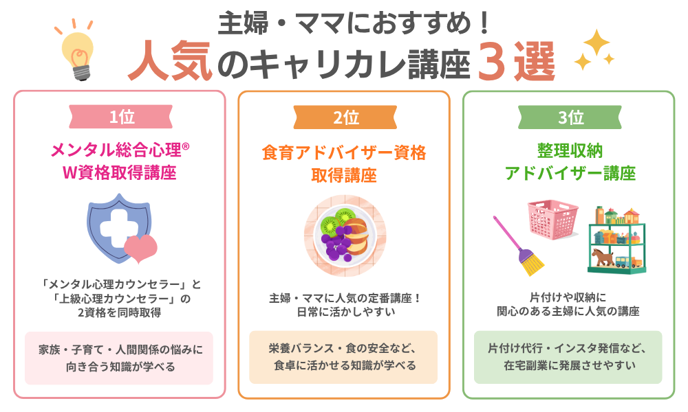 主婦・ママに人気のキャリカレおすすめ講座3選