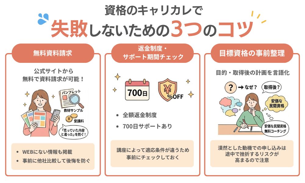 資格のキャリカレで失敗しないための3つのコツを解説する画像