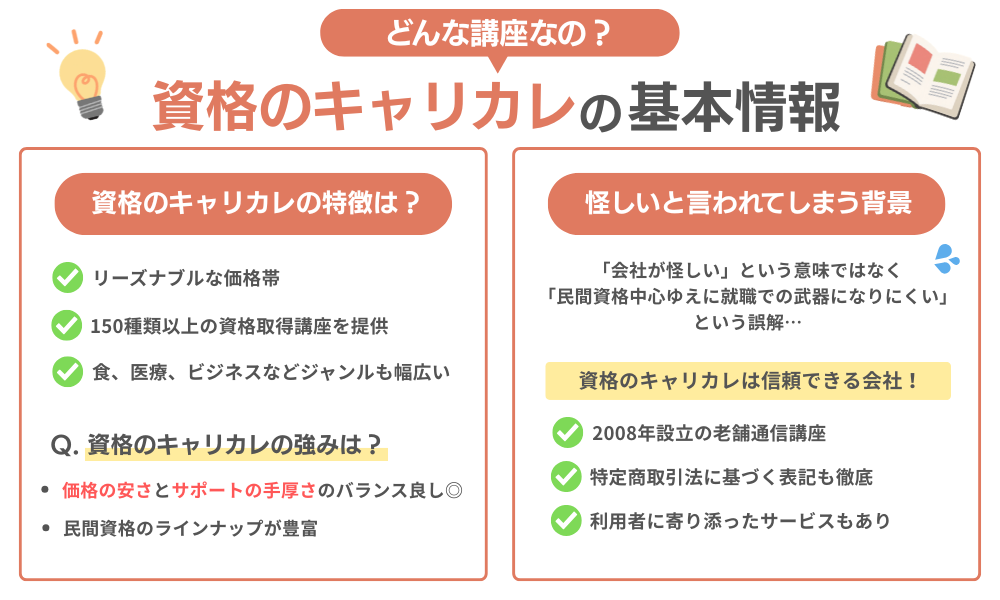資格のキャリカレとは？基本情報をまとめた画像