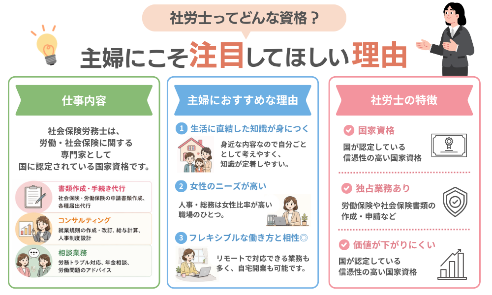 社労士とはどんな資格？主婦にこそ注目してほしい理由を解説する画像