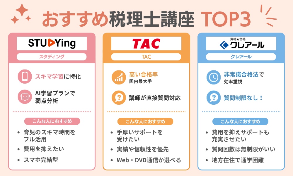 主婦におすすめの税理士通信講座ランキング表
