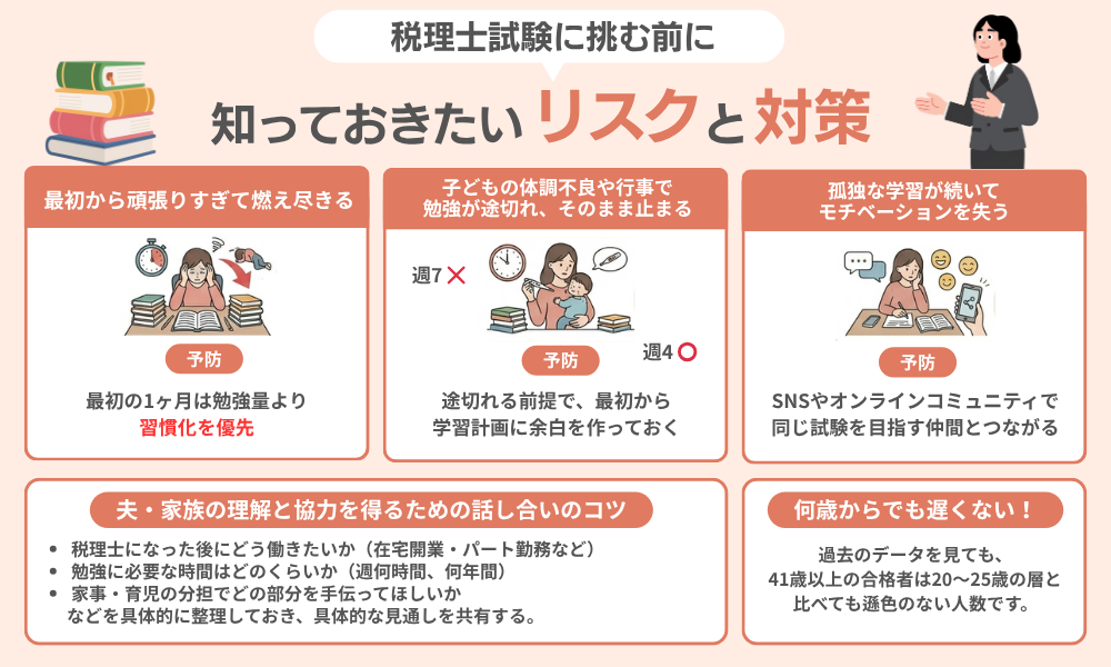 主婦が税理士試験に挑む前に知っておきたいリスクと対策について説明する画像