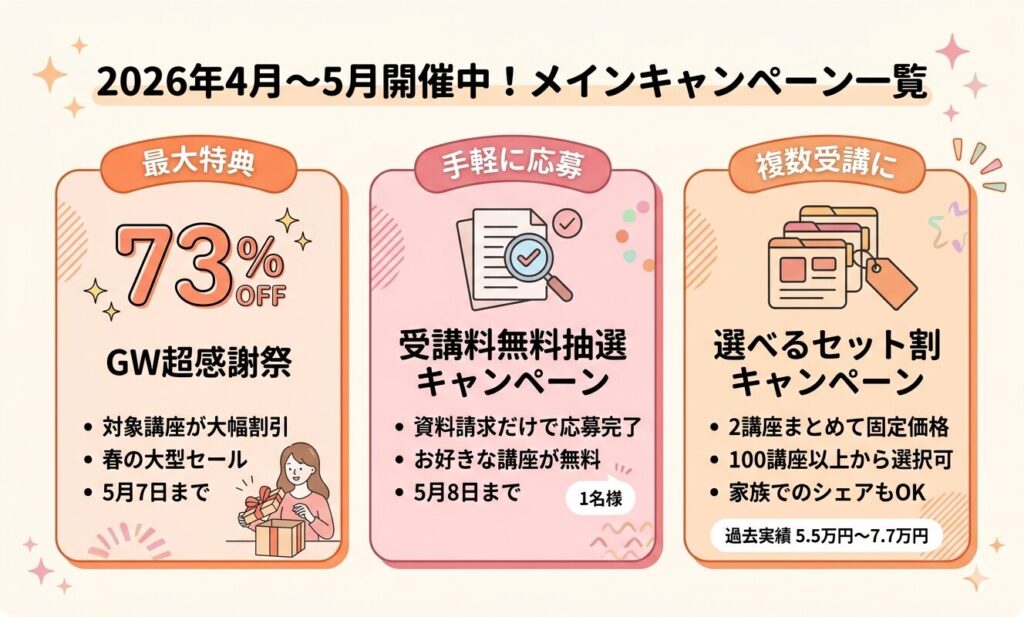 資格のキャリカレで現在開催中のキャンペーン一覧画像