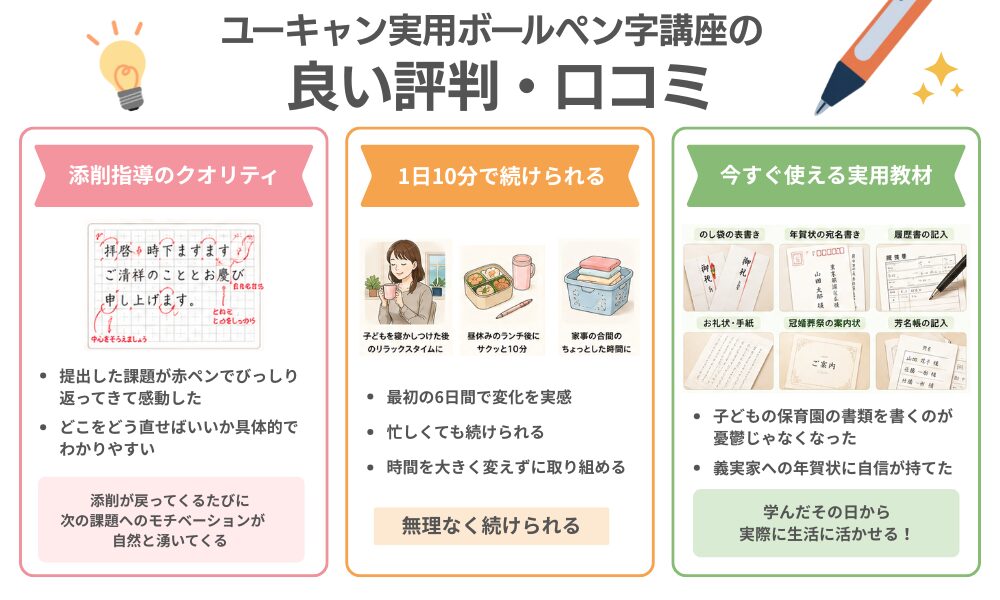 ユーキャン実用ボールペン字講座の良い評判・メリットを紹介する画像