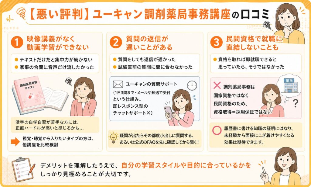 ユーキャン調剤薬局事務講座の悪い口コミをまとめた画像