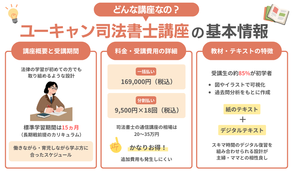 ユーキャン司法書士講座の基本情報表
