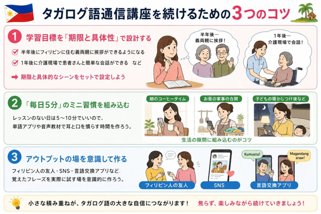 タガログ語通信講座を続けるための3つのコツを3つ紹介する画像