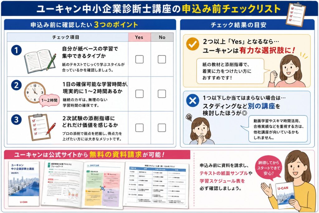 ユーキャン中小企業診断士講座の申込み前チェックリスト表