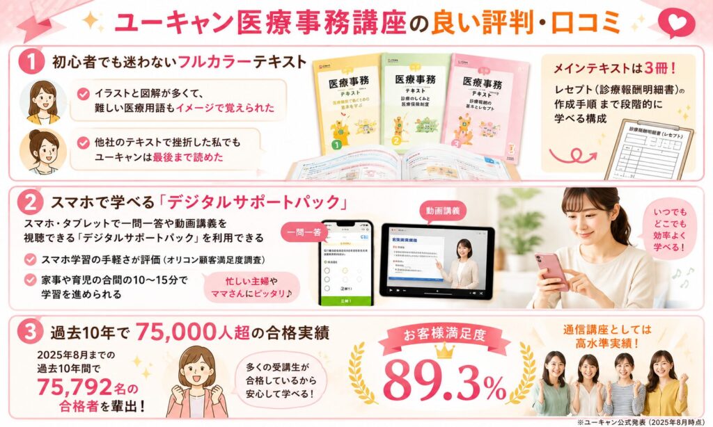 ユーキャン医療事務講座の良い評判・口コミをまとめた画像