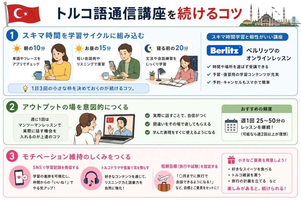 トルコ語通信講座を続けるコツを紹介する画像