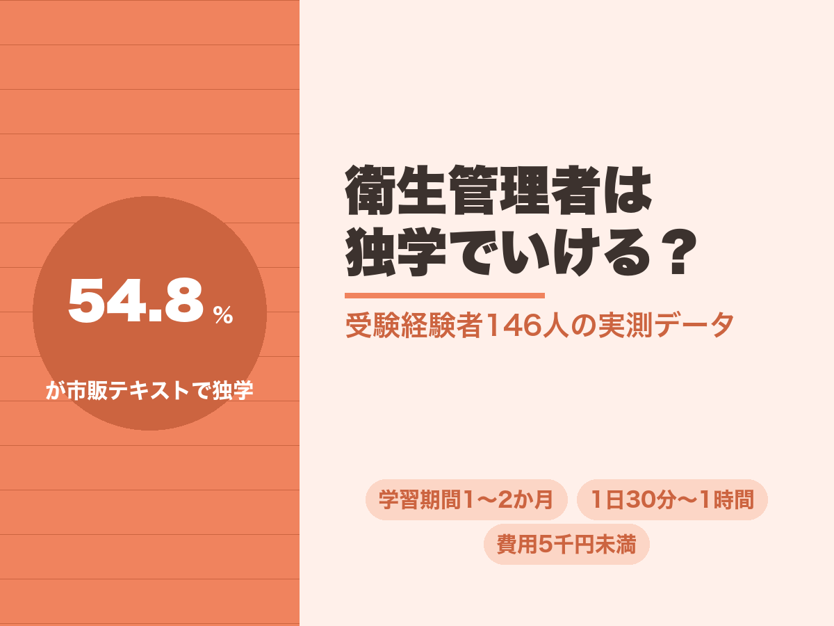 衛生管理者は独学で合格できるか。受験経験者146人の調査では54.8%が市販テキストでの独学