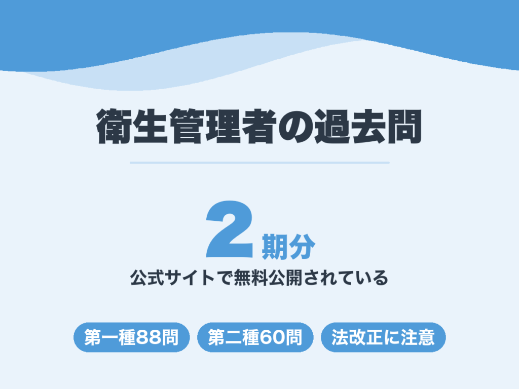 衛生管理者の過去問は公式サイトで直近2期分が無料公開されている