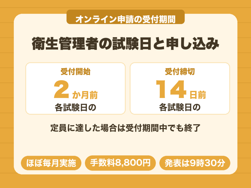 衛生管理者試験のオンライン申請は各試験日の2か月前から14日前まで