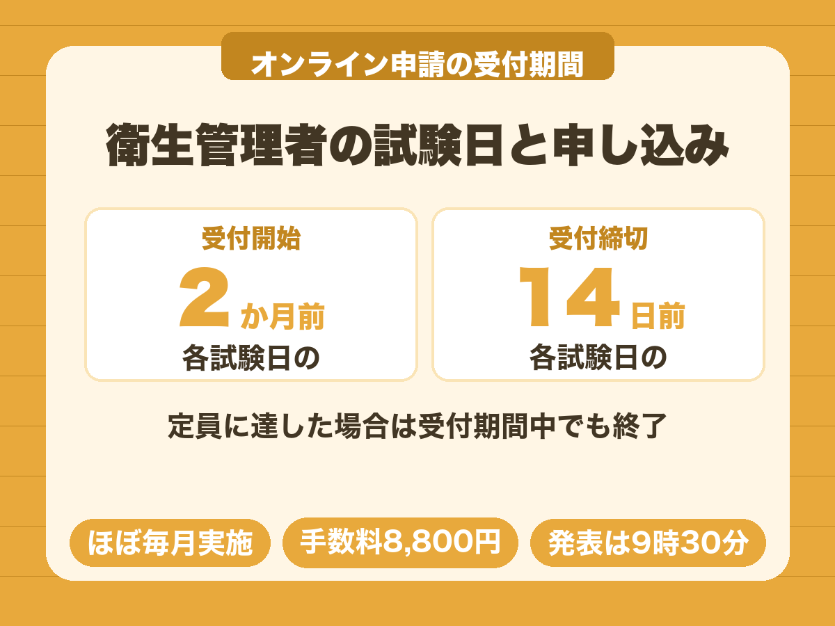 衛生管理者試験のオンライン申請は各試験日の2か月前から14日前まで