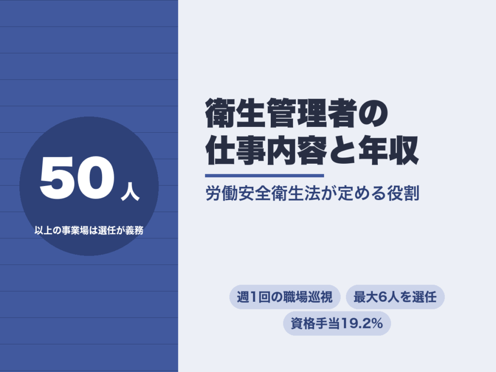 衛生管理者の仕事内容。常時50人以上の事業場で選任が義務づけられている