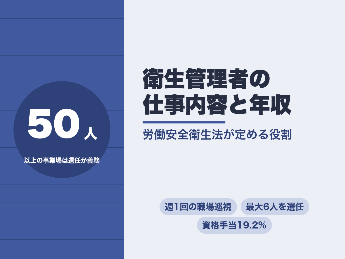 衛生管理者の仕事内容。常時50人以上の事業場で選任が義務づけられている