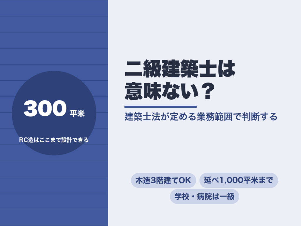 二級建築士ができることの範囲。鉄筋コンクリート造は延べ面積300平方メートルまで設計できる