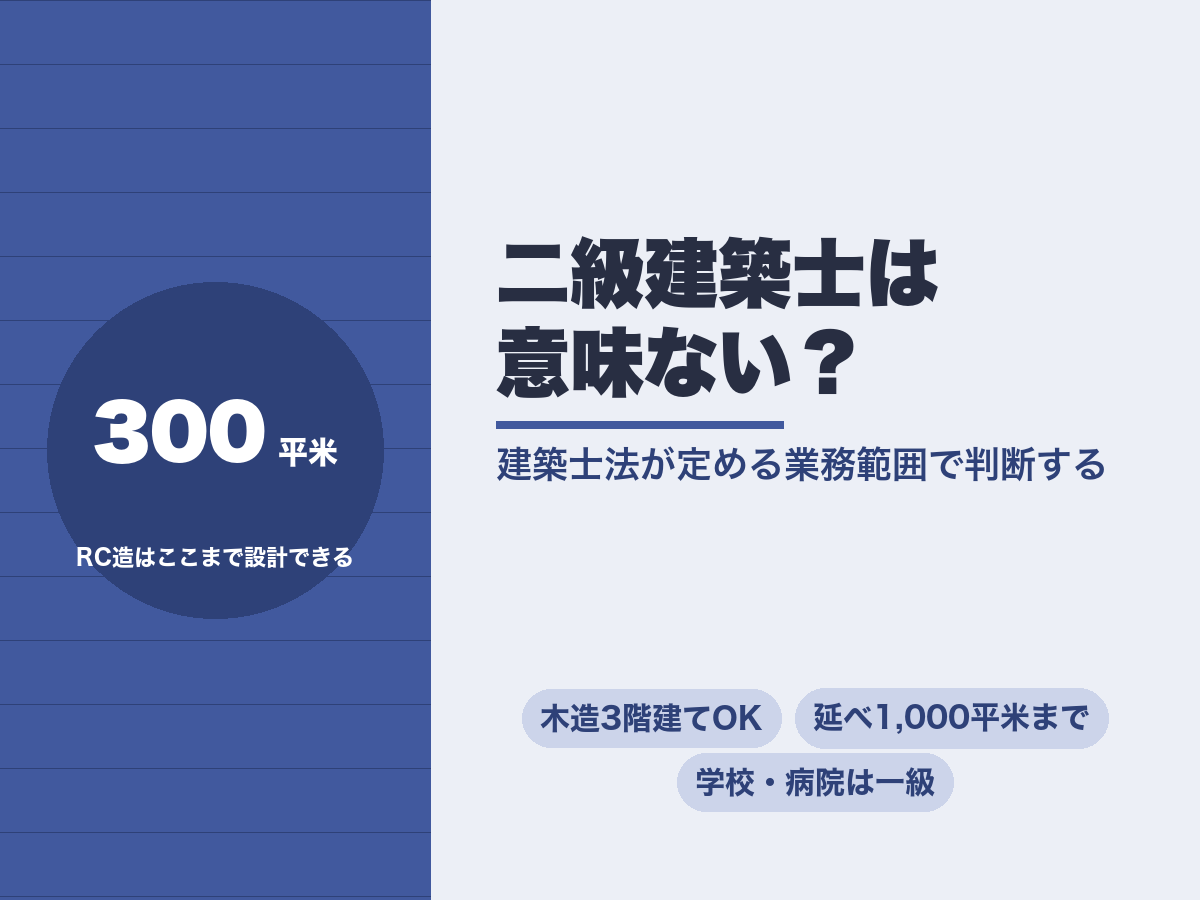 二級建築士ができることの範囲。鉄筋コンクリート造は延べ面積300平方メートルまで設計できる