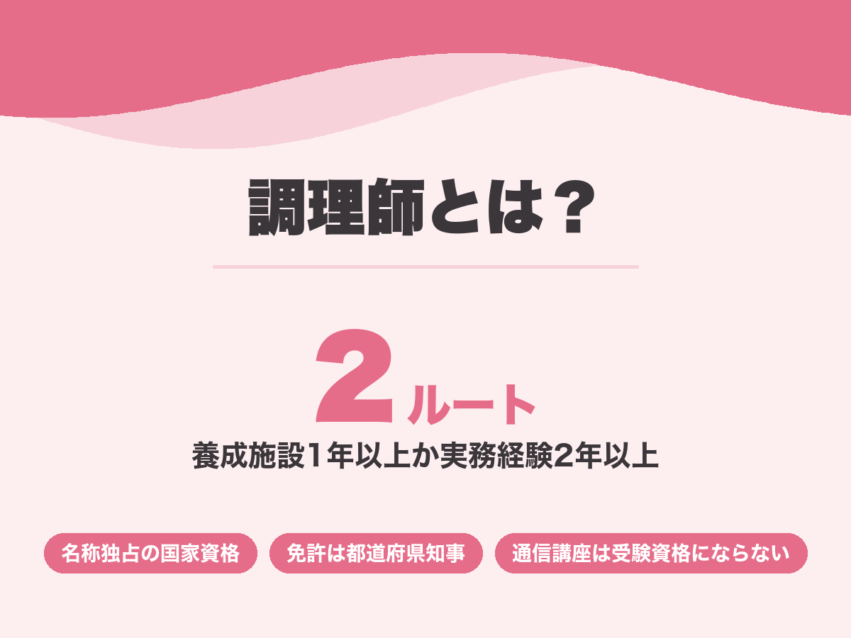 調理師とは。名称独占の国家資格で取得ルートは2つ