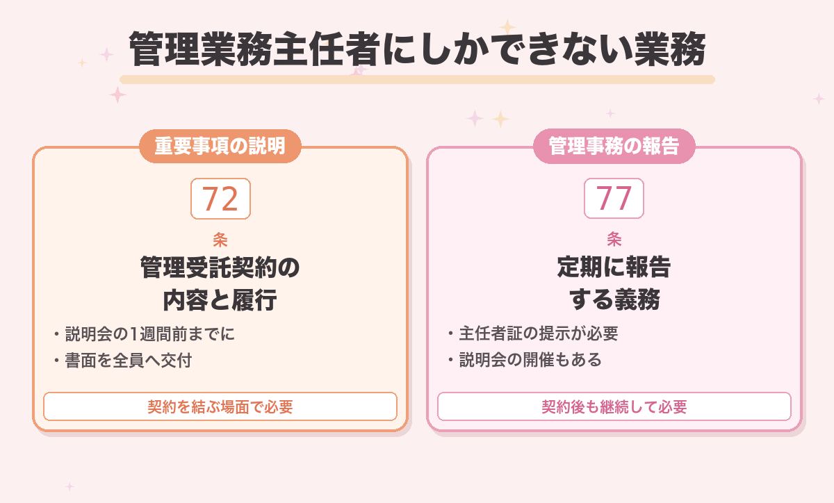 管理業務主任者にしかできない業務