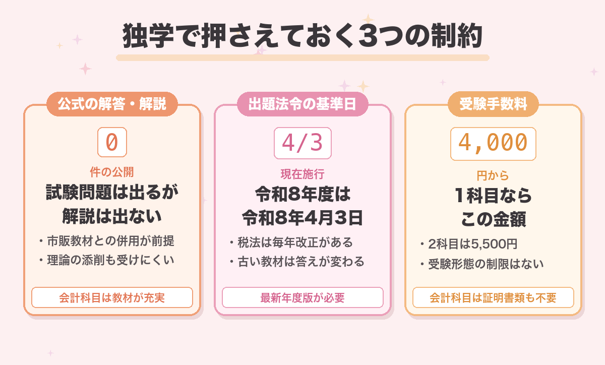 独学で押さえておく3つの制約