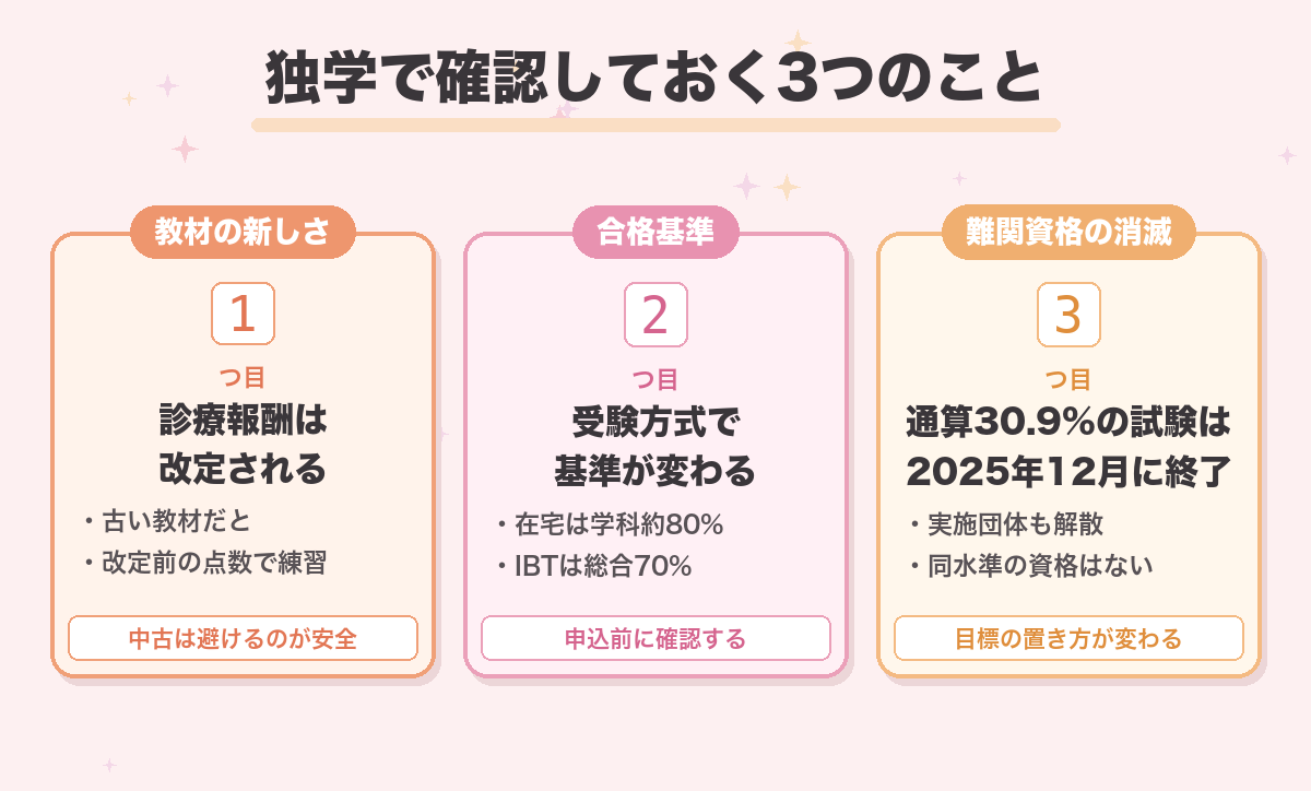 独学で確認しておく3つのこと