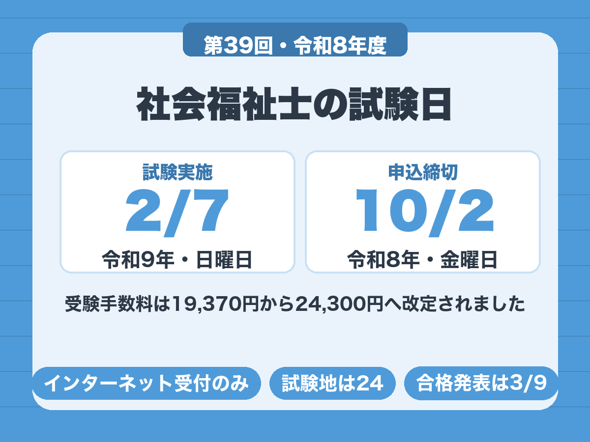社会福祉士の試験日。第39回は令和9年2月7日に実施され、申込は令和8年10月2日まで
