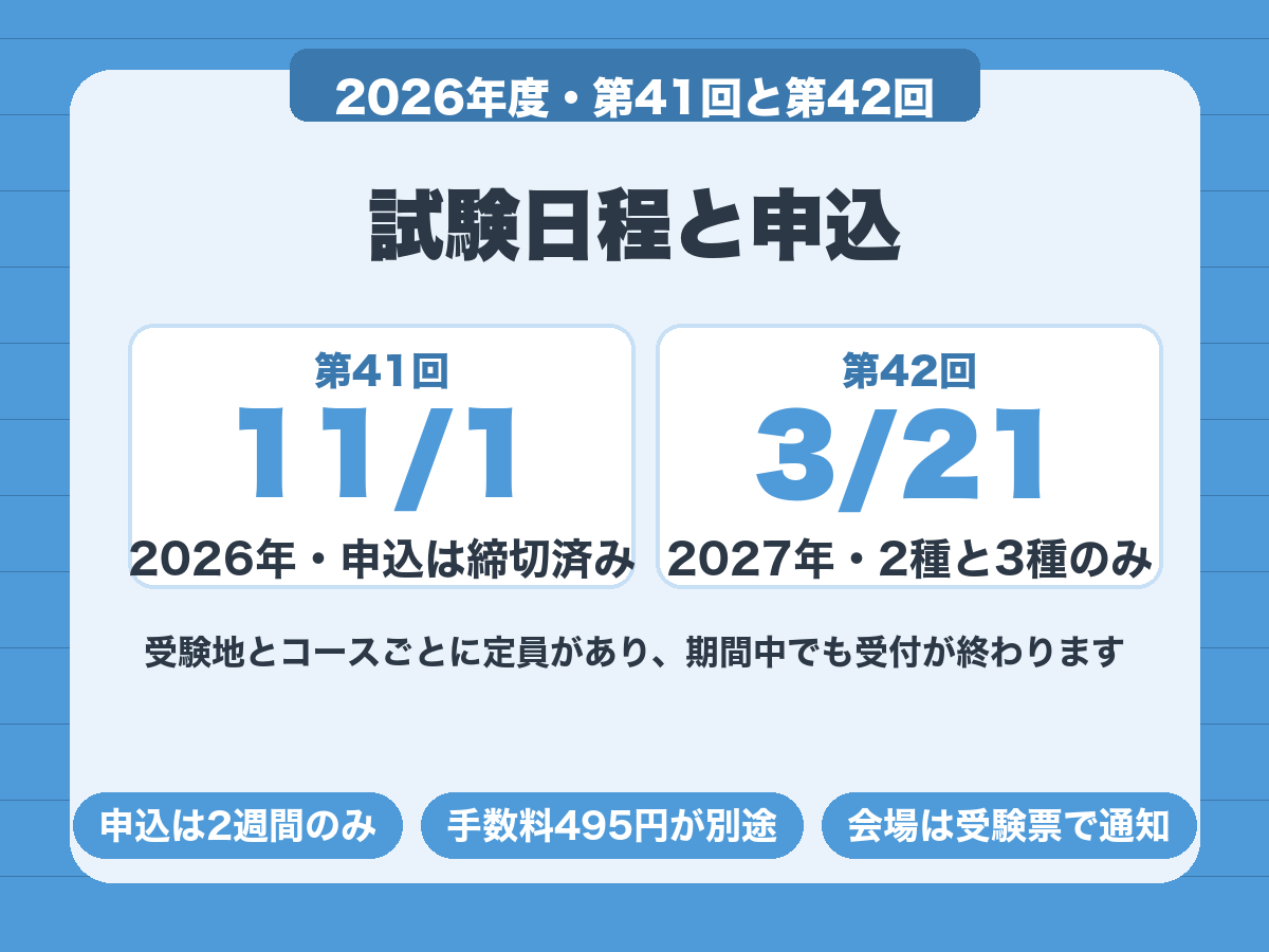 メンタルヘルス・マネジメント検定の試験日程。第41回は2026年11月1日、第42回は2027年3月21日