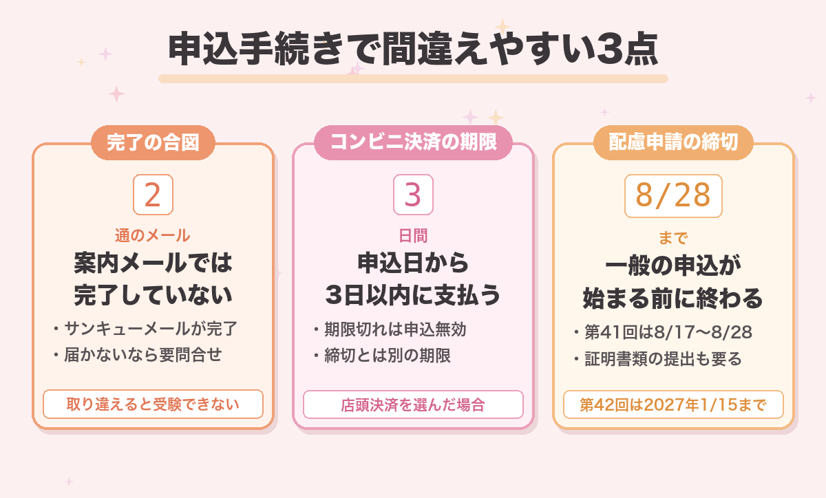 申込手続きで間違えやすい3点