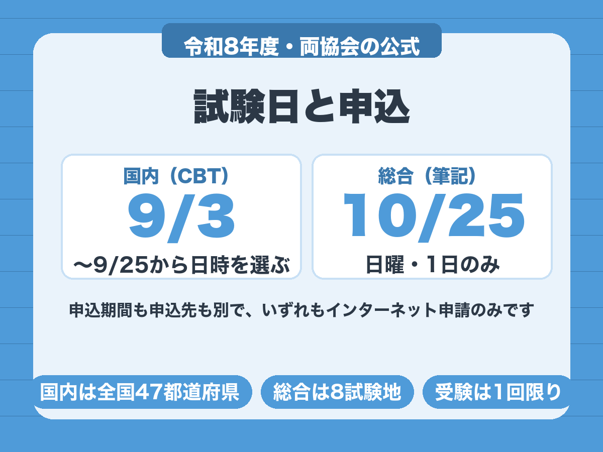 旅行業務取扱管理者の試験日。国内は令和8年9月3日から25日の期間選択、総合は10月25日の1日のみ
