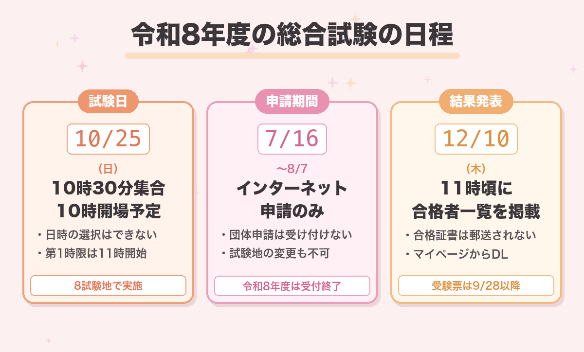 令和8年度の総合試験の日程
