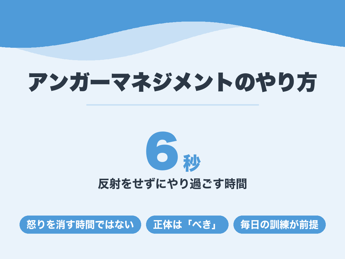 アンガーマネジメントの6秒ルールは反射をせずにやり過ごす時間で怒りを消す時間ではない