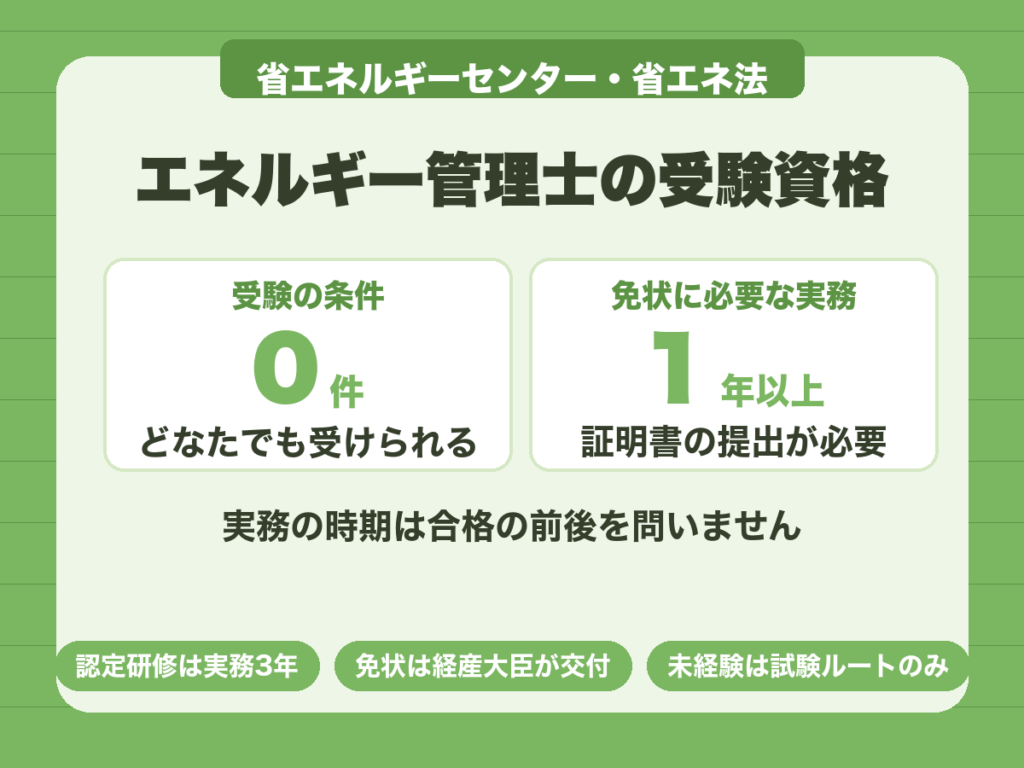 エネルギー管理士試験に受験資格はないが免状交付には実務1年以上の証明が必要