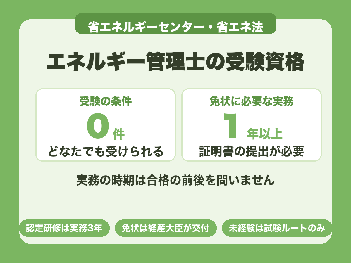 エネルギー管理士試験に受験資格はないが免状交付には実務1年以上の証明が必要