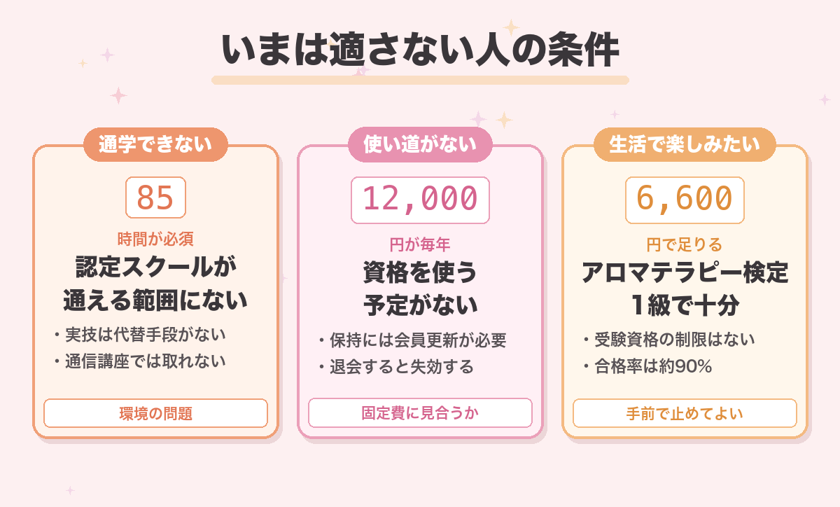 いまは適さない人の条件