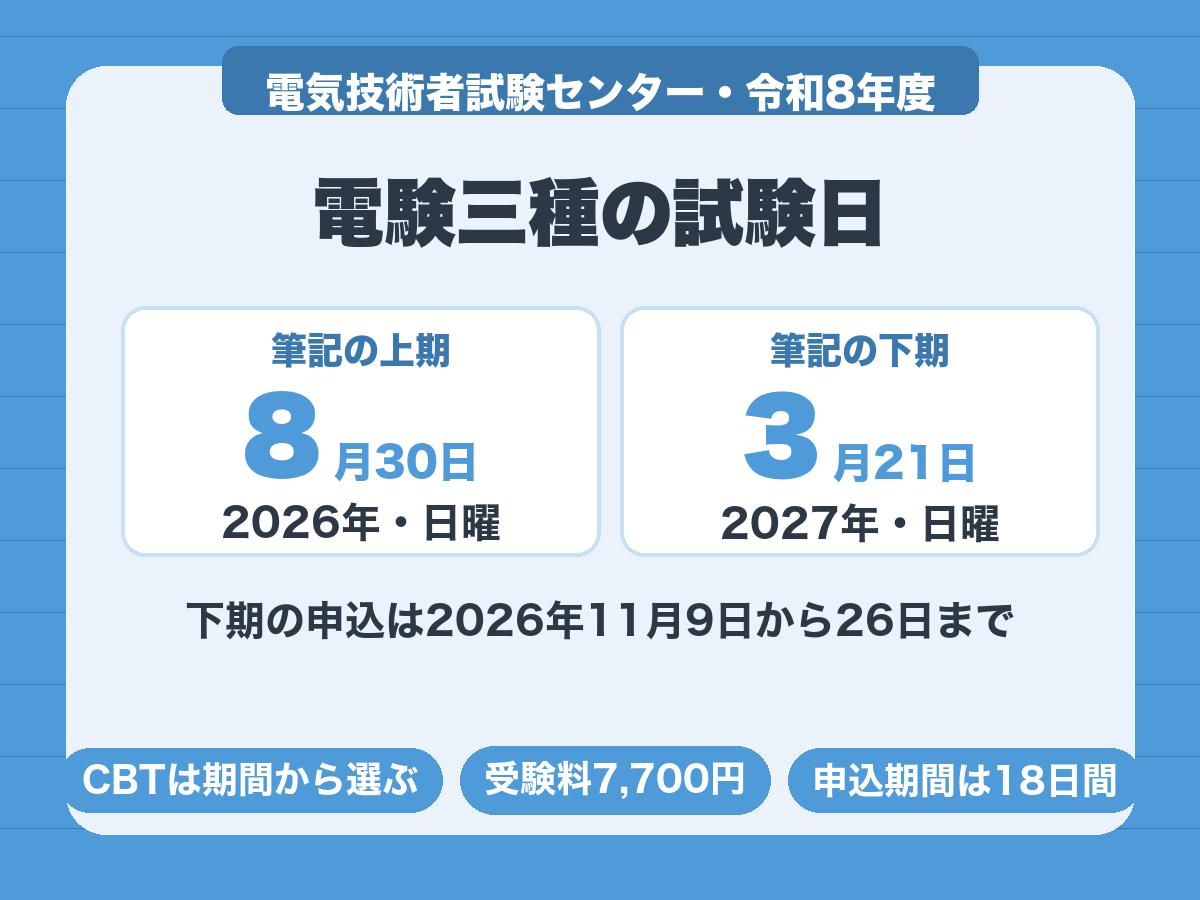 電験三種の令和8年度は筆記が2026年8月30日と2027年3月21日