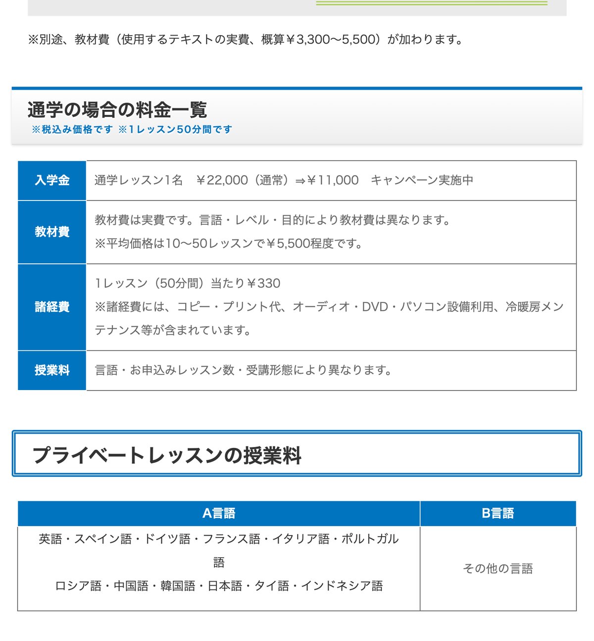 ICC外語学院の料金表。ロシア語はA言語に分類され、プライベートレッスン10回55,110円(1レッスン5,511円)と示されている