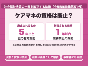 ケアマネの資格は廃止されるのか。廃止されるのは5年ごとの更新制で、研修を受けない場合は1年以内の業務禁止の対象になる