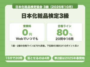 日本化粧品検定3級は受験料無料でWeb受験でき、合格ラインは正解率80%で20問中16問の正解が必要