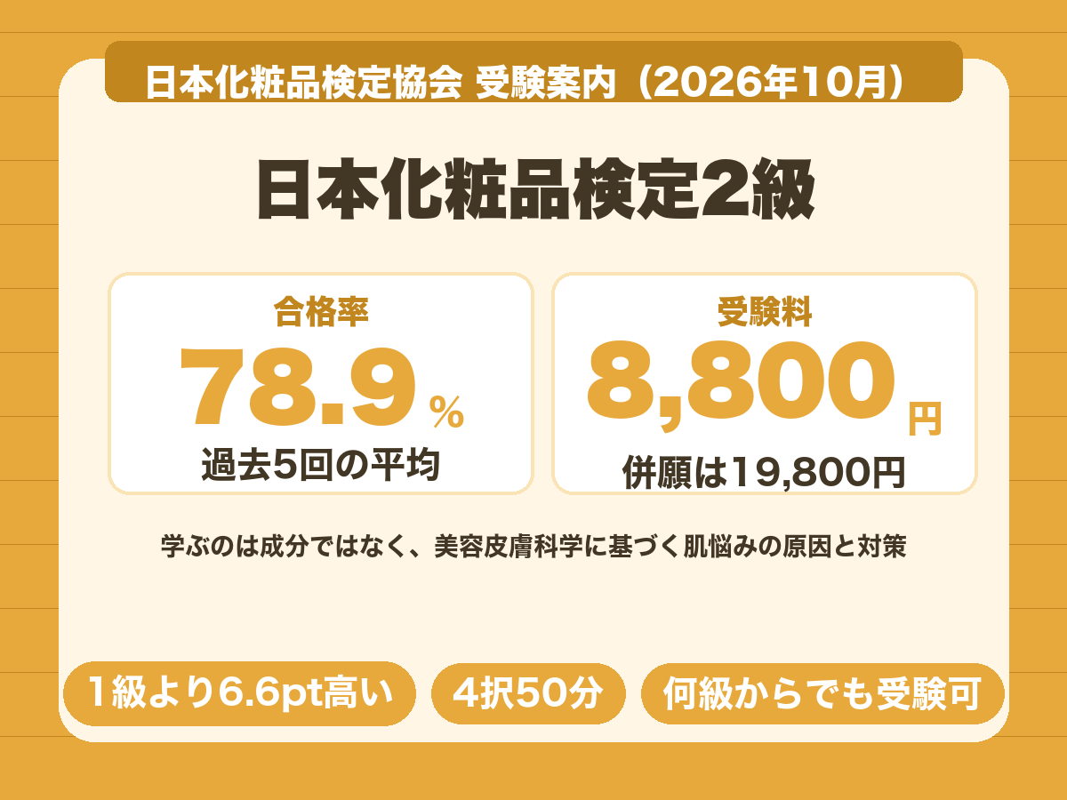 日本化粧品検定2級の合格率は過去5回の平均で78.9%、受験料は8,800円