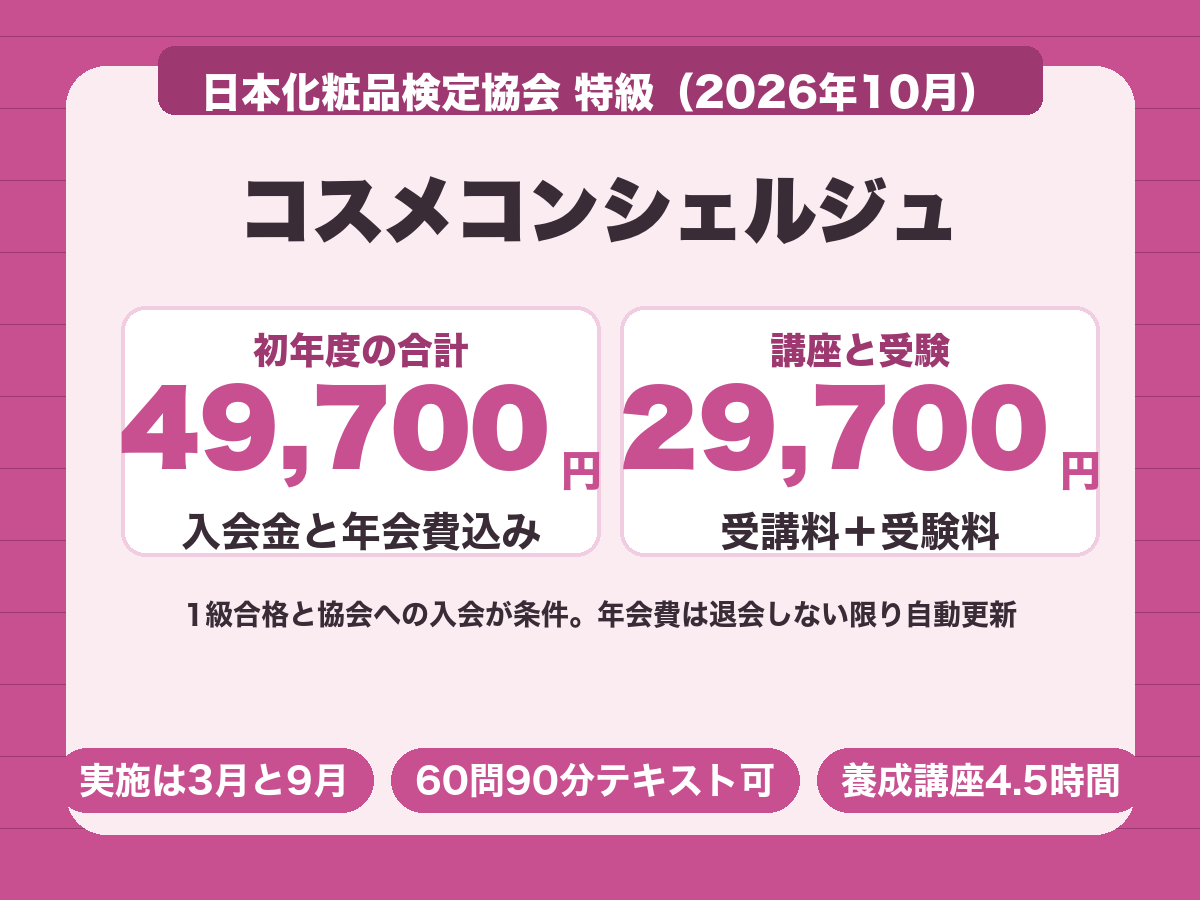 コスメコンシェルジュの費用は初年度49,700円、養成講座と受験料で29,700円