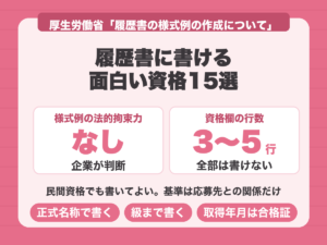 履歴書に書ける面白い資格。厚労省の様式例に法的拘束力はなく、資格欄は3〜5行しかない