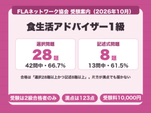 食生活アドバイザー1級の合格基準は選択42問中28題かつ記述13問中8題
