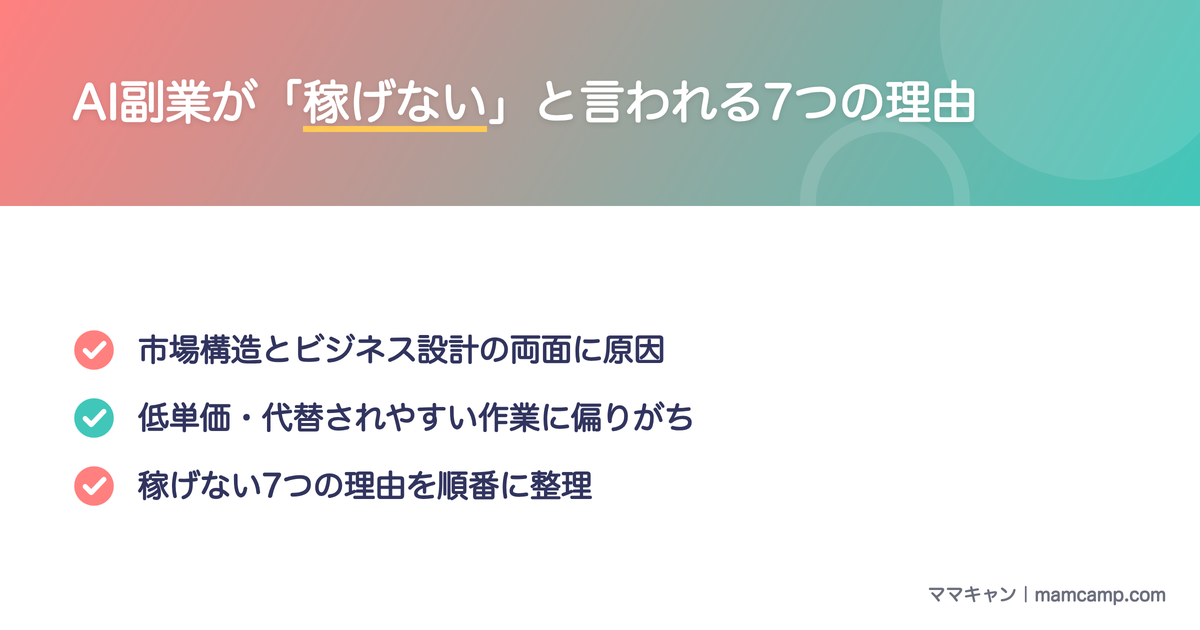 AI副業が稼げないと言われる7つの理由を図解したセクション画像