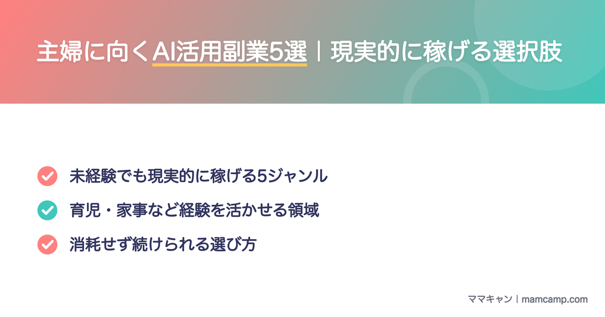 主婦に向くAI活用副業5選（現実的に稼げる選択肢）を図解したセクション画像