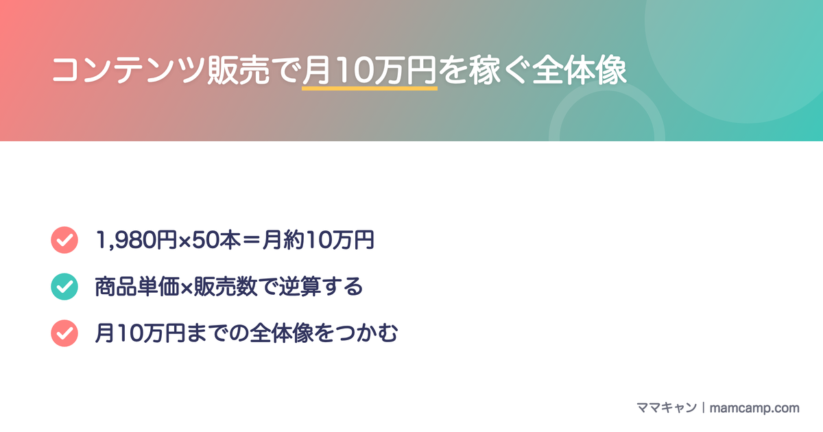 コンテンツ販売で月10万円を稼ぐ全体像を図解したセクション画像