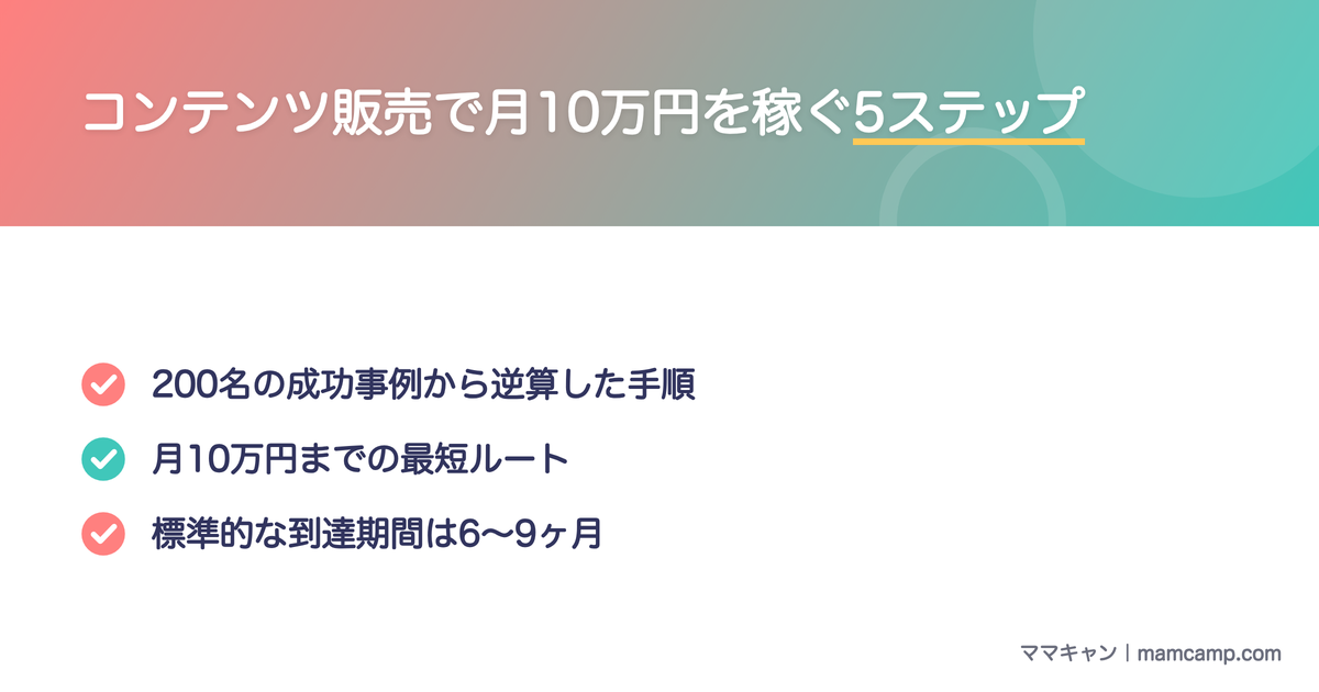 コンテンツ販売で月10万円を稼ぐ5ステップを図解したセクション画像