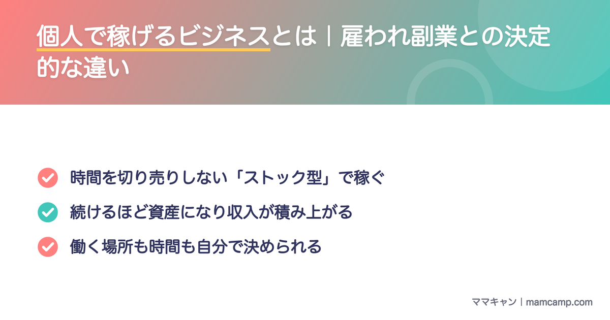 個人で稼げるビジネスとは|雇われ副業との決定的な違いを示す図