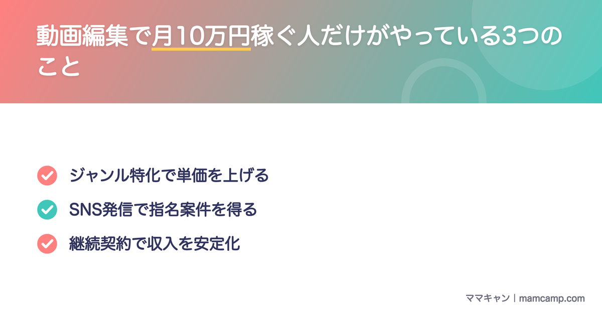 動画編集で月10万円稼ぐ人だけがやっている3つのことを図解したセクション画像