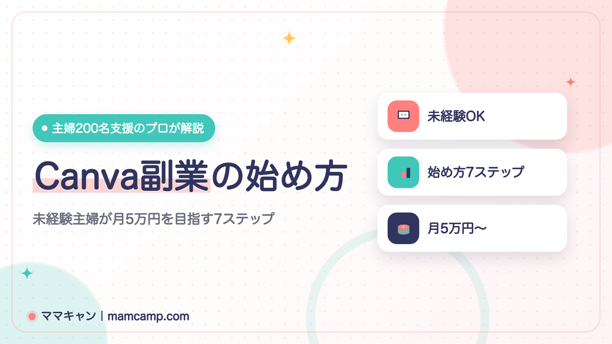 Canva副業の始め方を解説する記事のアイキャッチ画像（未経験主婦が月5万円を目指す7ステップ）